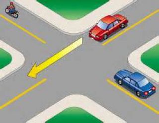 Which of the following are known as uncontrolled intersections?