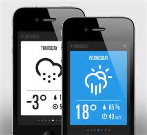 Should you check the weather before going out on short trips?